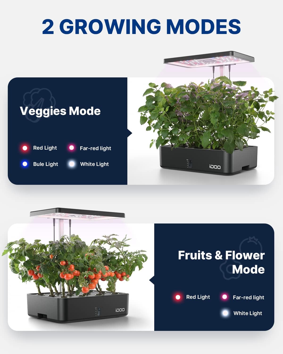 Système de culture hydroponiqu - Hydroponic Kit avis et prix